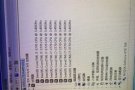 i7,固态250G，8G，GTX760，游戏都能玩