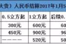 马来西亚海运打九折中