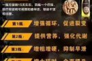 印度进口神油，天然草本精华提取，增大增粗增硬，彻底治疗早泄