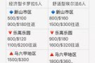 新加坡马来西亚包车出行