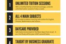 大学毕业生 ? 教家庭补习 - 无数次补习英文，数学，科学，中文