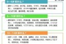 批发/零售/招代理：学而尚国学机 可以陪伴终生的专业听读机
