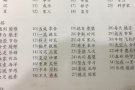 花语老师