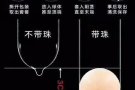 苏荷入珠套让你的JJ在房事中瞬间增长3厘米，让她体会一顶到底的感觉