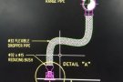 Autocad, Revit 培训