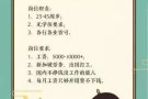 招聘文员 会计  销售   高薪诚聘 联系人徐女士V 15804399190