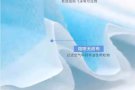 3层防护口罩出售