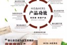 变硬变大变粗变耐久 