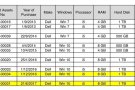 全新台式电脑批量低价$200 转让