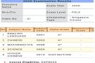PSLE中获得273+3　－　数学华文补习