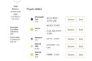 36 个月比特币-gold.live 在纳斯达克 IPO;BTGL 初始代币1