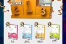  👍🏻relx sp2s lana 懂的自然懂 询价私信