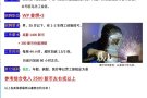 不坑不骗不忽悠，正规新加坡劳务派遣公司，只做新加坡大型项目，高薪水过去无售后反馈，微信13194358923