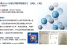 在校老师O水准A水准化学物理数学补习 IB 化学补习 南大博士毕业十年经验