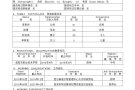 求职炒菜工作