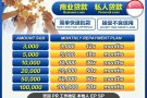 诚信贷款（无提前收取任何费用，资料保密）