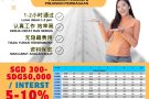 4000位客户已通过100%贷款 94536337