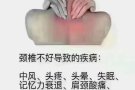 旺铺出顶，中医诊所