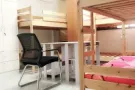 水电网全包，空调不限时，人少，房好