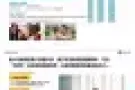马来西亚新华联战略合作项目