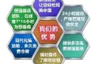 广州至新加坡泰国柬埔寨等国家海运双清关