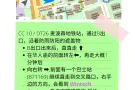 专业申请PR