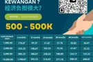 简单四步 - 轻松贷款 Simple four steps - easy loan
