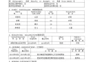 求职炒菜工作