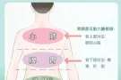 上门推拿按摩服务
