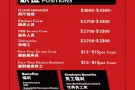 商场中餐厅招聘全职服务员仅限公民PR家属准证
