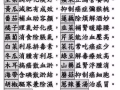 全島疏通住家下水道 30