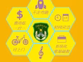 民谣吉他教学