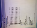 i7,固態250G，8G，GTX760，遊戲都能玩