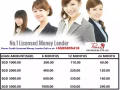 Loan