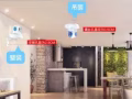 居家智能监控 看护小孩老人的福音 全岛最低价 