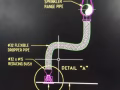 Autocad, Revit 培訓