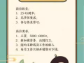 招聘文員 會計  銷售   高薪誠聘 聯繫人徐女士V 15804399190