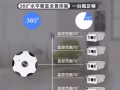 水电维修淘宝家具组装cctv安装