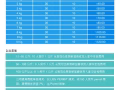 淘宝海运小包裹到新加坡 价格低至8元/kg