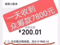 招聘兼职众筹人员