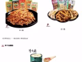 中國小零食便宜賣了，生產日期都是最新的