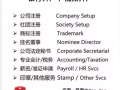好消息！！好消息！好消息！！