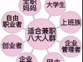 公司直招美容師兼合作夥伴