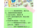 专业申请PR