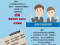 品牌連鎖學校高薪招聘
