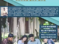 成人聽力口語   專練課程   免費學習英語一個月