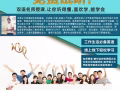 成人聽力口語   專練課程   免費學習英語一個月