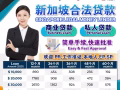 想快速解決您的現金流問題，讓我們來幫您解決