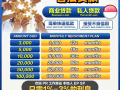 诚信贷款（无提前收取任何费用，资料保密）