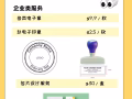 $50 技术移民 / PR / 公民 / 家属 / 注册结婚